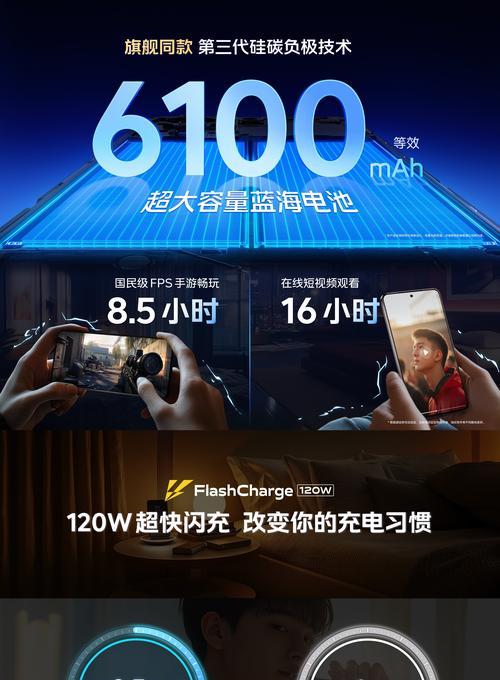 充电器线超级快速闪充什么意思？超级快速闪充的原理是什么？