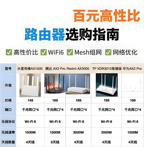 小米ax6000与子母路由器对比哪个更好？选择时应考虑什么？
