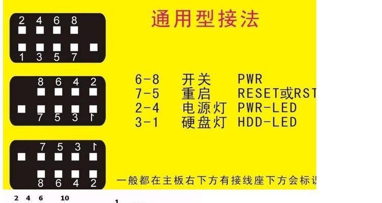 戴尔充电器针脚去除方法是什么？