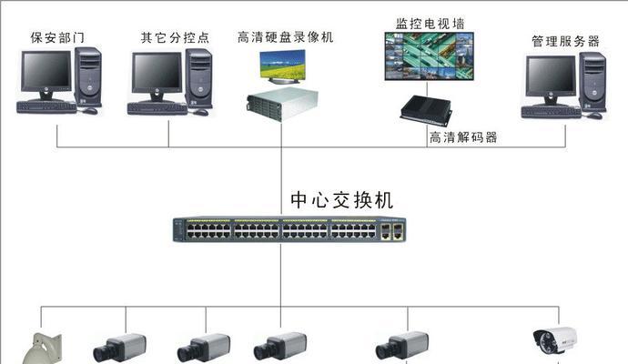 长虹机顶盒刷机包安装步骤是什么？安装失败怎么办？