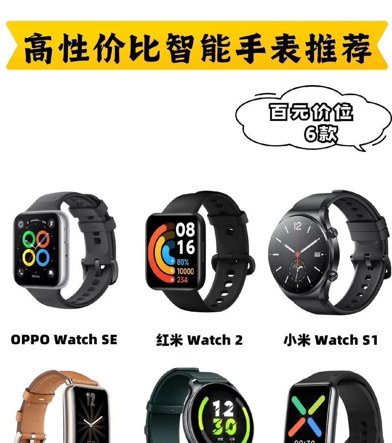 智能手表顶端如何打开？打开后能进行哪些操作？