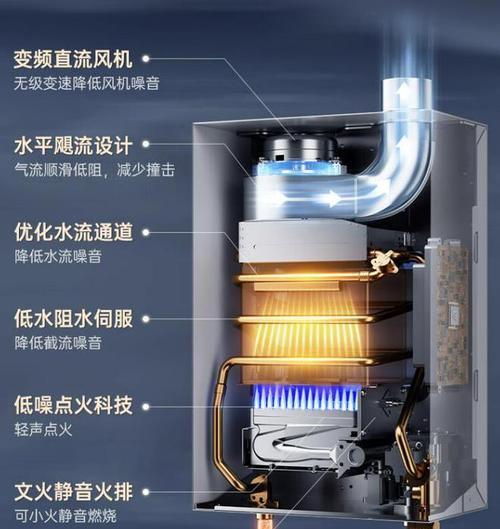 能排污的热水器是什么品牌？