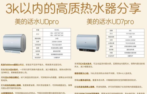 能排污的热水器是什么品牌？