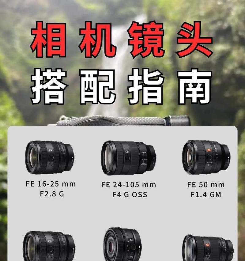 新手如何识别不同相机镜头？