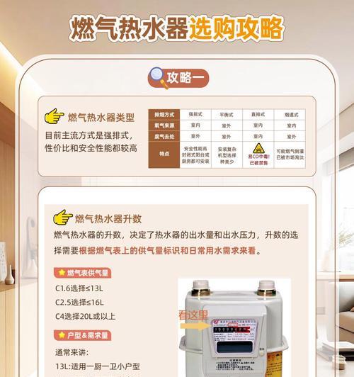 热水器hsdq代表什么？如何正确使用？