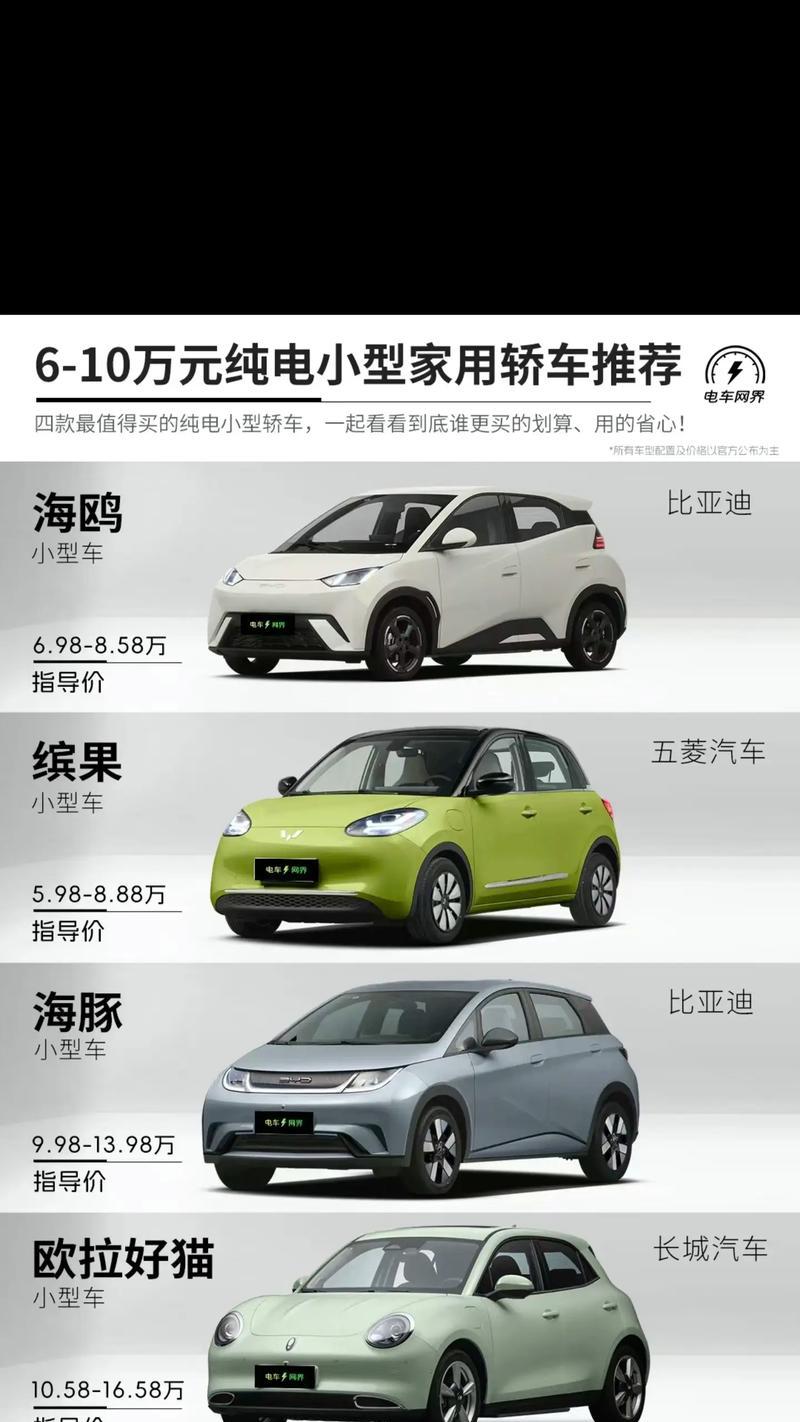比亚迪海鸥车带充电器的功率是多少瓦？充电时需要注意什么？