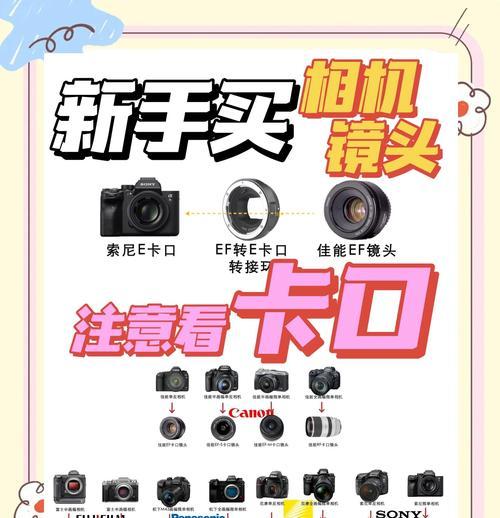 黑卡相机拍摄慢镜头视频技巧有哪些？