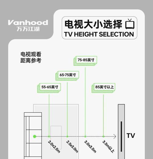 长虹rl67da电视投屏步骤是什么？