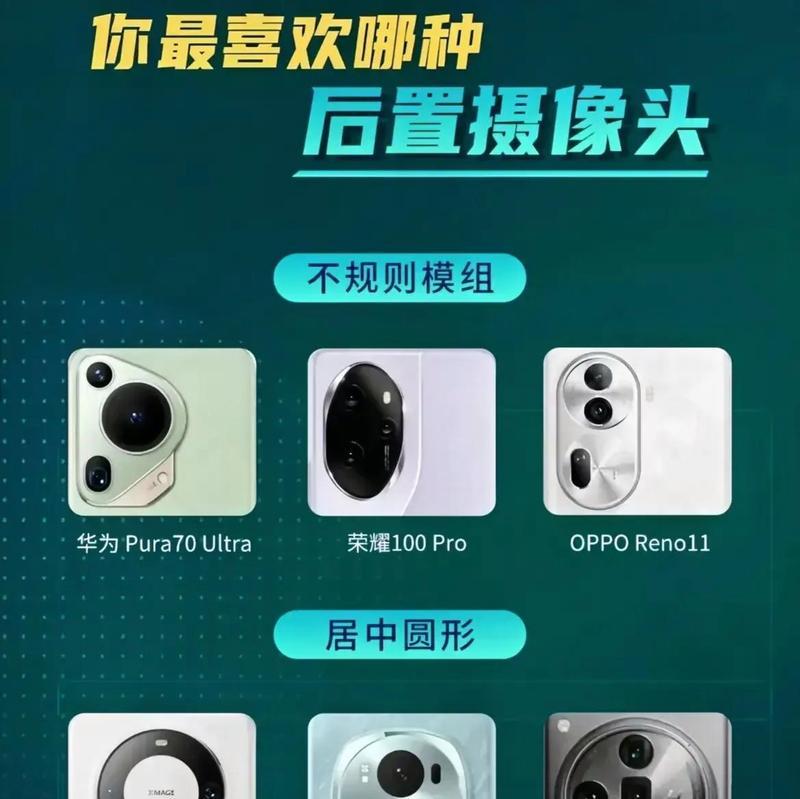 手机后置摄像头插件是什么？如何使用？