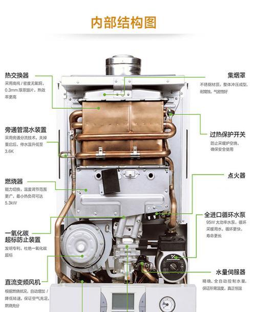 热水器替代地暖的使用方法是什么？