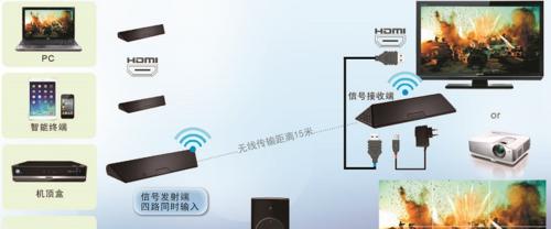 音箱阵列家用怎么用的？如何正确连接和设置？