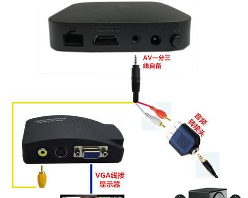 电视机顶盒接头接电视的正确方法是什么？
