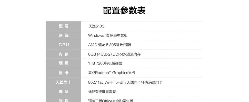 联想防火墙设置灰色无法更改怎么办？如何解决？