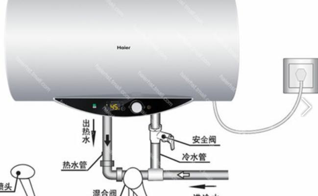 免打孔燃气热水器的使用方法是什么？