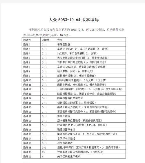 USB音箱不发声怎么办？故障排除方法是什么？