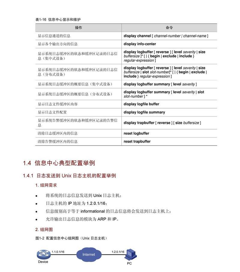 路由器发票的分类标准是什么？
