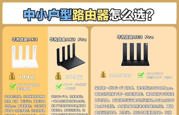 打印连接最佳路由器选择？选择路由器时的考虑因素？