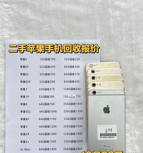 苹果手机回收正确的包装方法是什么？