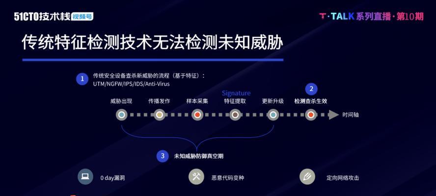 充电器如何检测木马病毒？有哪些安全检查方法？
