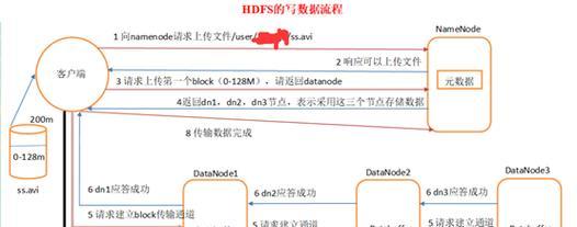 服务器数据打包解压的具体操作步骤是什么？