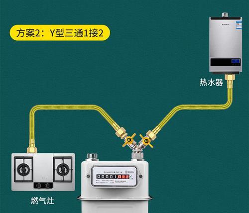 燃气软管在热水器上如何固定？
