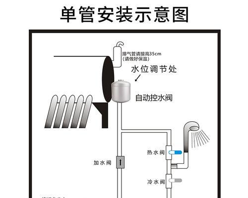 如何防止热水器自动上水？