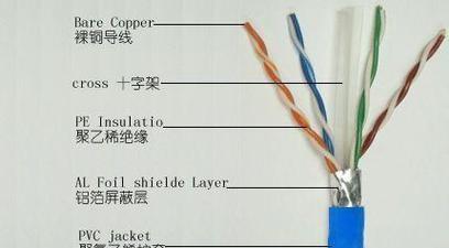 电脑上网线连接的具体含义是什么？