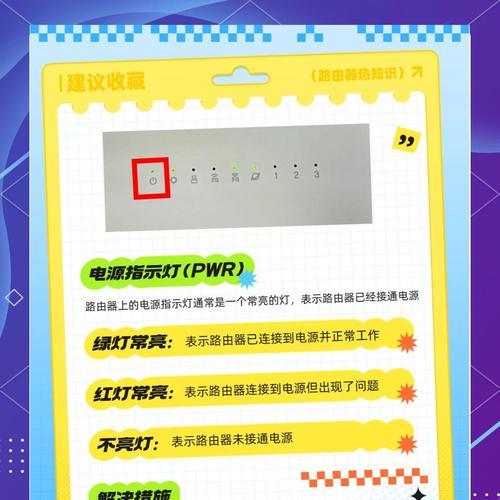 路由器全灭灯状态代表什么？