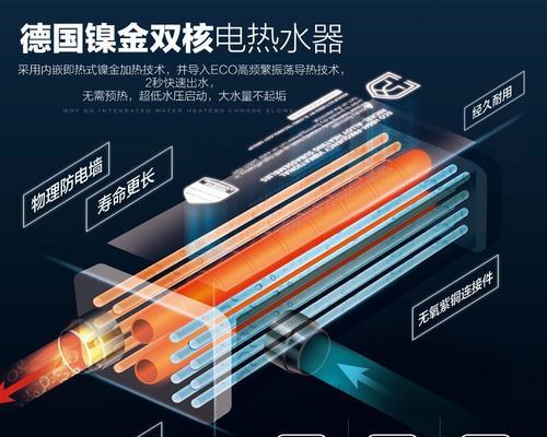 力体热水器的使用步骤是什么？