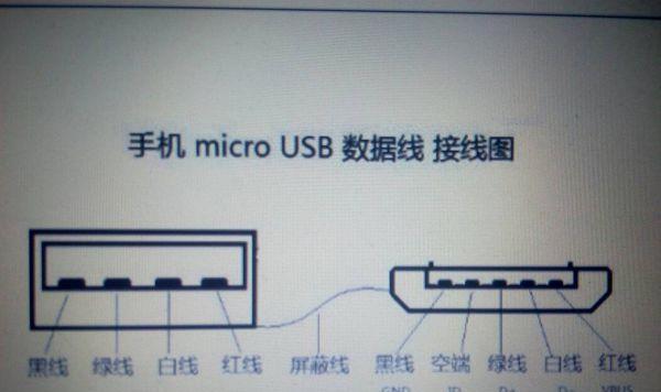 电脑店配件摆放有哪些创意？
