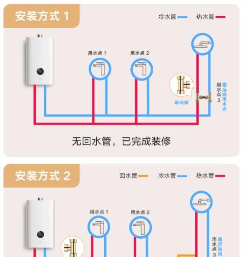 康宝热水器热水口滴水原因是什么？如何快速解决？