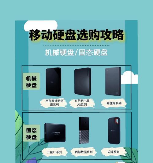移动硬盘外壳拆卸方法是什么？