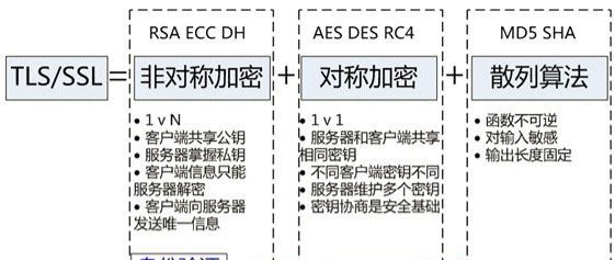 单人模式重启服务器的步骤是什么？