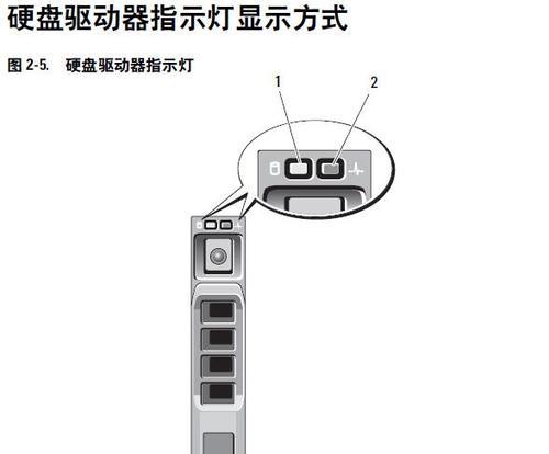 为什么完美老被服务器起诉？可能的原因有哪些？