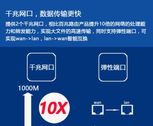 工业无线网关如何通过手机连接？连接过程中可能遇到哪些问题？