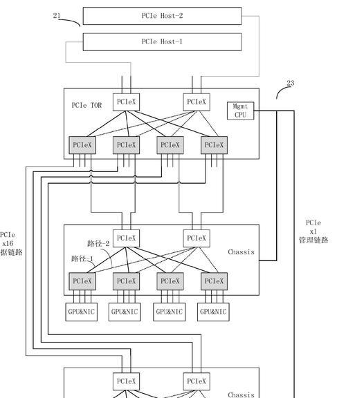 电脑主机能做内网服务器吗？如何设置？