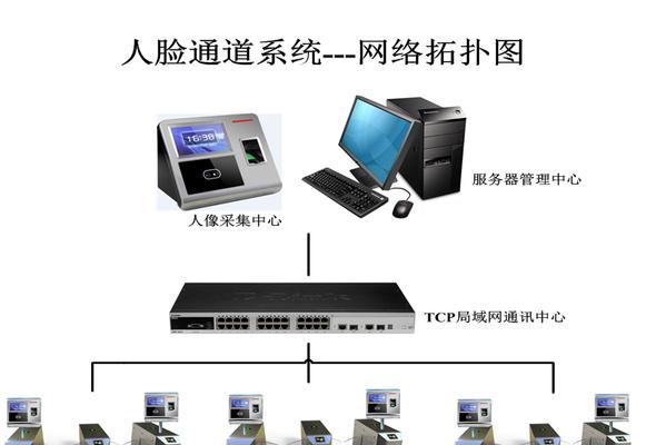 地铁服务器商店开设流程是什么？