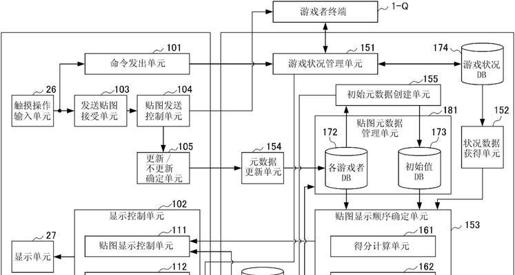 双服务器如何切换网络设置？操作流程是什么？