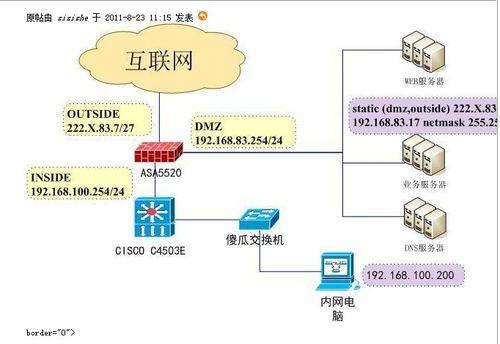 双服务器如何切换网络设置？操作流程是什么？