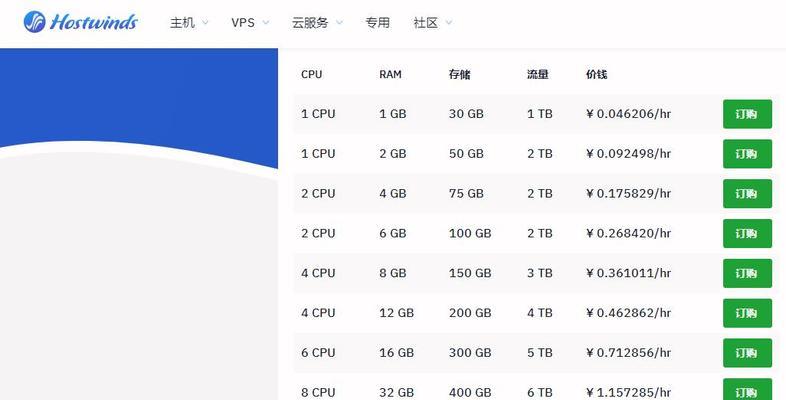 服务器租售电脑流程？如何选择合适的服务器配置？