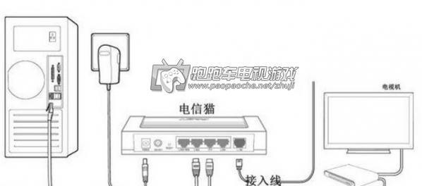 新电信路由器安装与设置步骤是什么？