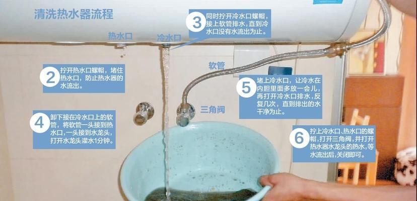 刚装修的热水器如何清洗水垢？有哪些清洗步骤和注意事项？