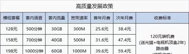 移动机顶盒会员取消流程是什么？取消后有何影响？