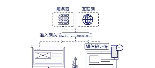 网关缺少加密模式如何解决？