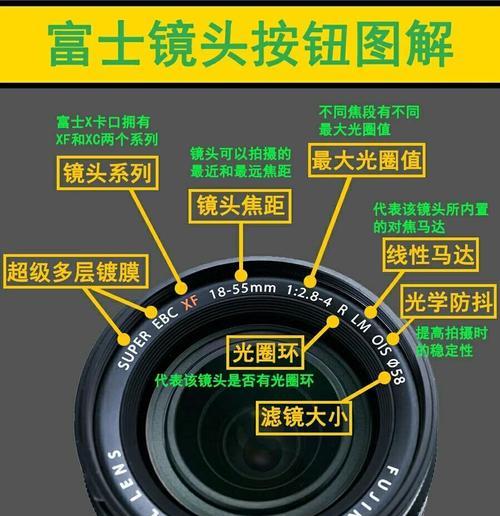 垂直特写镜头相机使用方法是什么？