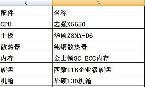 服务器服主设置方法是什么？设置后如何管理？