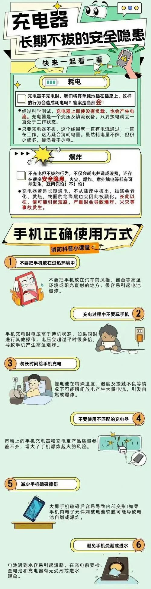 使用非原装充电器充电有何风险？