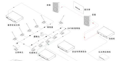 数字音箱听歌怎么用？如何设置和使用？