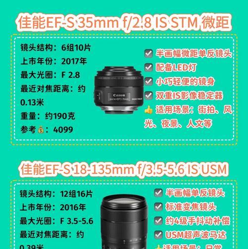 佳楠相机镜头使用教程哪里找？