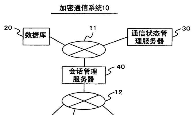 星野服务器为什么崩溃？如何恢复使用？